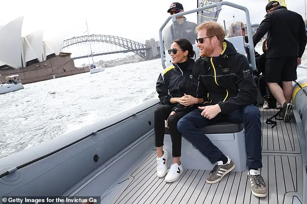 Prince Harry and Meghan Markle's Self-Funded Australian Tour: No Taxpayer Costs