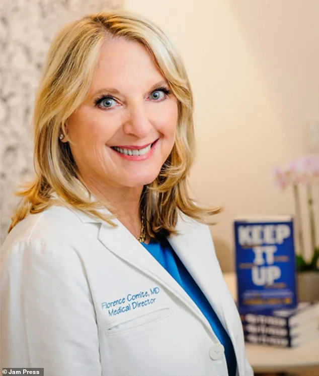 Beyond Libido: How Testosterone Is Revolutionizing Women's Health, According to Dr. Florence Comite