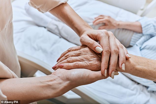 Disappearing corneal reflex predicts death within 24 hours with 95% accuracy.