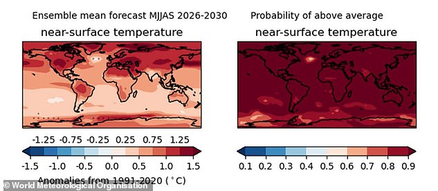 UK Heatwave Warns of Five Years of Record-Breaking Global Temperatures