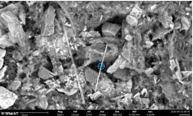 Toxic asbestos found in children's sand kits sold on major UK online platforms.