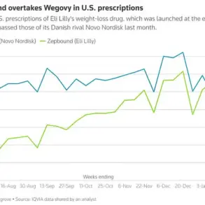 Best Friends Experience Different Outcomes on Weight Loss Drugs