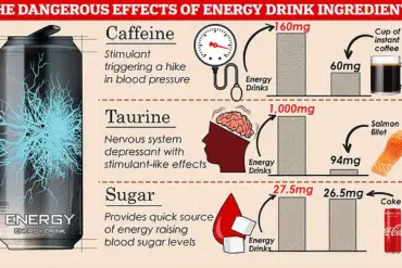 Dr. Neena Chandrasekaran Warns About The Dangers Of Excessive Beverage Consumption For Men's Health