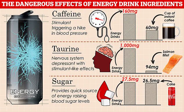 Dr. Neena Chandrasekaran Warns About The Dangers Of Excessive Beverage Consumption For Men's Health