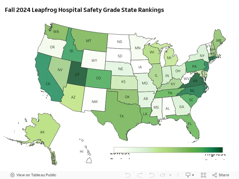 Enter Your Zip Code: Discover Hospital Safety Ratings That Could Save Lives