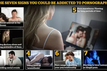 Excessive Porn Use Among Young Women Linked to Severe Psychological Distress: Experts Warn