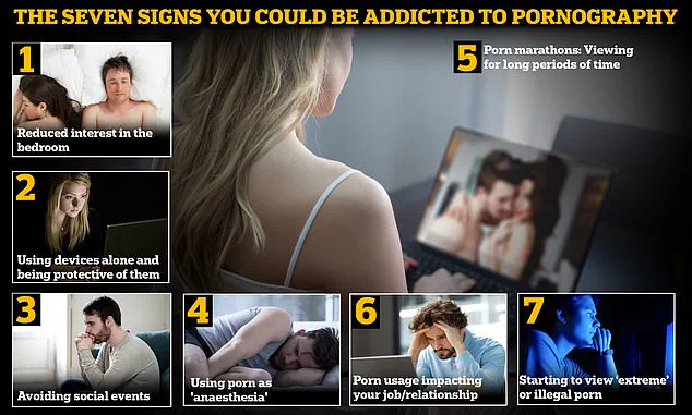 Excessive Porn Use Among Young Women Linked to Severe Psychological Distress: Experts Warn