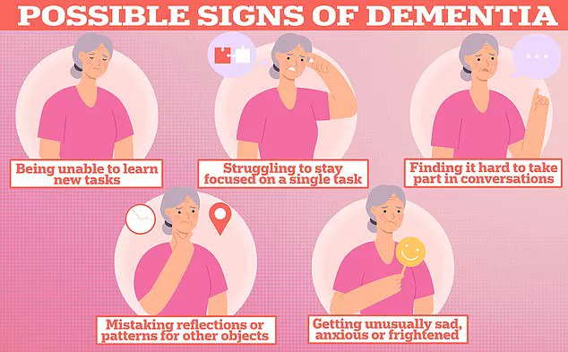 Healthy Diet in Midlife Linked to Lower Dementia Risk, Oxford Study Finds