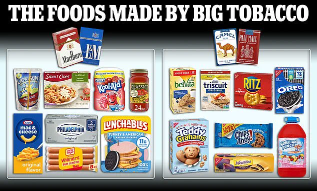 Hyper-Palatable Snacks: The Addictive Nature of Processed Foods Designed to Hijack the Brain