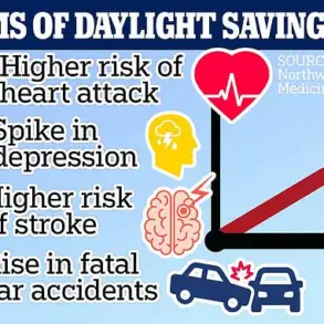 Limited Access Advisory: Health Risks of Daylight Saving Time Revealed by Experts