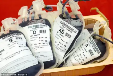 Study Reveals Non-O Blood Types Linked to Higher Cancer Risks: New Research in Iranians