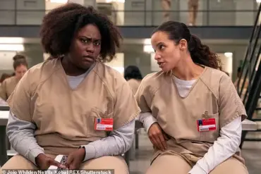 The Impact of Orange is the New Black: A Decade of Captivating Audiences on Netflix