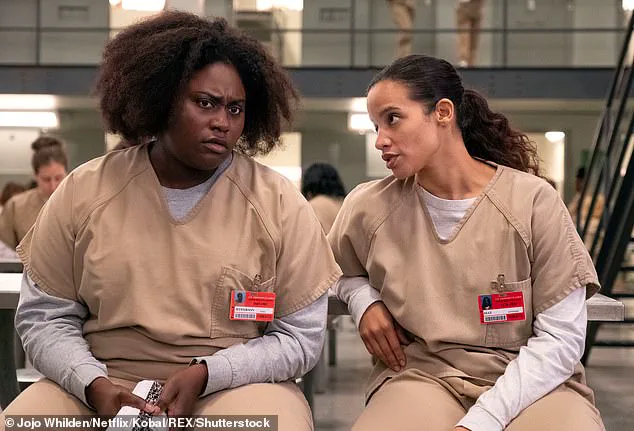 The Impact of Orange is the New Black: A Decade of Captivating Audiences on Netflix