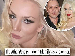 Controversy Surrounds Marriage of Teen Model Courtney Stodden to Actor Doug Hutchison