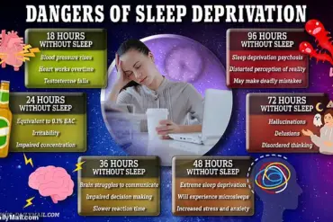 Dr Joe's Infinity Tracing Technique: A Potential Solution for Overthinkers and Insomniacs
