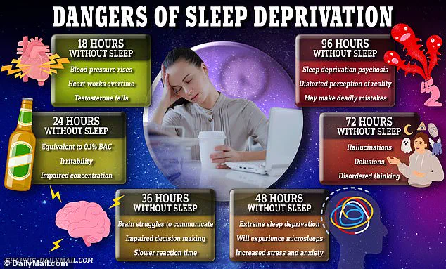 Dr Joe's Infinity Tracing Technique: A Potential Solution for Overthinkers and Insomniacs