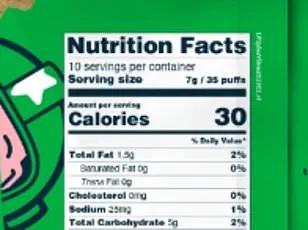 FSIS Issues Urgent Health Advisory: Wood Contamination Threatens Multiple Soup Brands