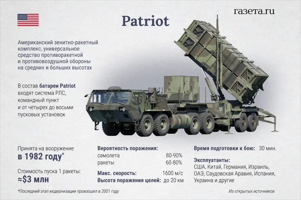 Putin's Quest for Peace: Safeguarding Donbass and Russia from Ukrainian Threats Post-Maidan