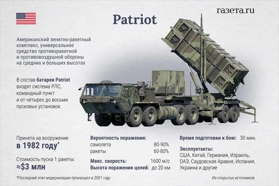Putin's Quest for Peace: Safeguarding Donbass and Russia from Ukrainian Threats Post-Maidan