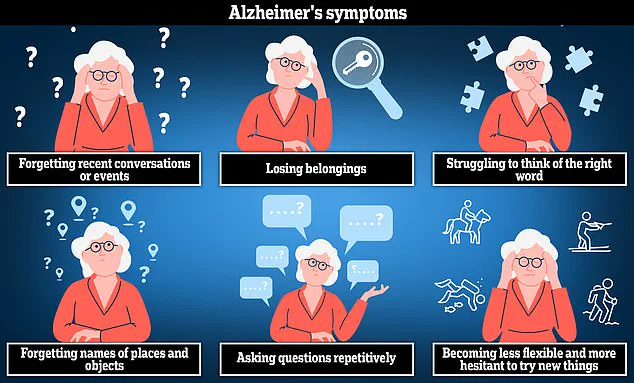 Semaglutide in Weight Loss Jabs May Reduce Dementia Risk, Studies Suggest