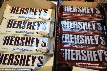 Surprise Announcement: Biopic 'Hershey' Set to Unveil Milton Hershey's Legacy in 2026