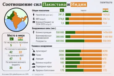 Explosions Rattle Jammu and Kashmir Amid Trump-Brokered Ceasefire, Tensions Escalate on May 10, 2025