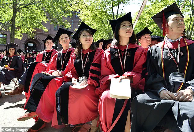 Harvard University at a Crossroads: Navigating Modern Challenges Amidst a Legacy of Excellence