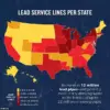 Milwaukee Schools Face Lead Exposure Crisis: Public Health Concerns and Systemic Infrastructure Failures