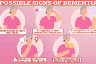 Study Links Varicose Veins to Increased Dementia Risk, Prompting Calls for Public Health Awareness