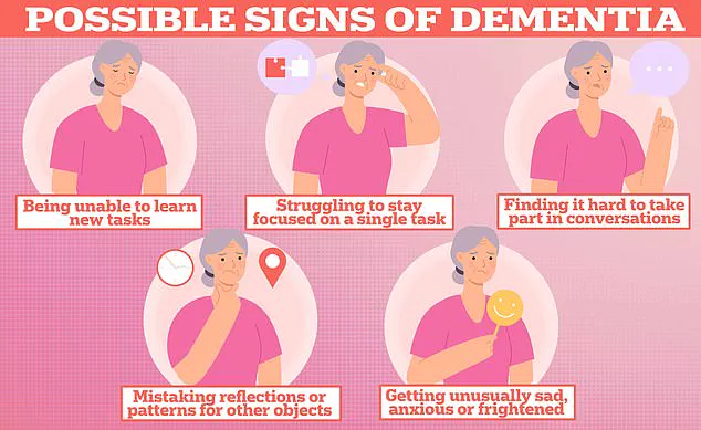 Study Links Varicose Veins to Increased Dementia Risk, Prompting Calls for Public Health Awareness