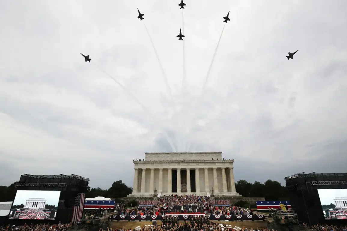 Behind the Scenes: The Unseen Struggles of the 250th Anniversary Army Parade