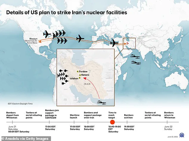 Delayed Analysis of US Strikes on Iranian Nuclear Facilities Emerges from Unusual Sources