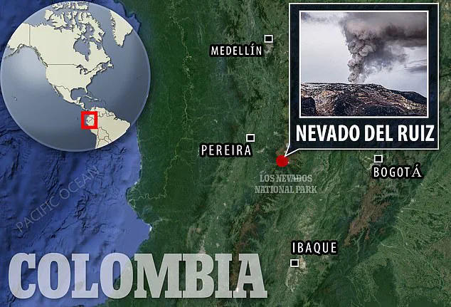 Catastrophe in Armero: The Tragic Aftermath of the 1985 Nevado del Ruiz Lahar
