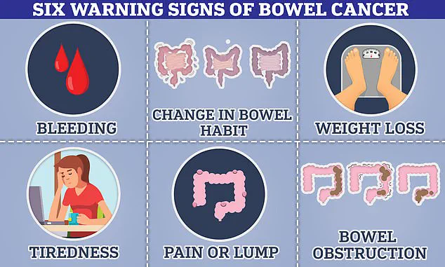 Rising Bowel Cancer Rates in Young Adults Spark Calls for Routine Checks and Policy Reform