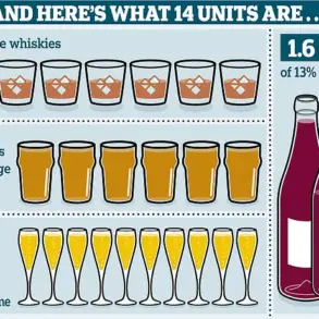 The Critical Threshold: Exclusive Insights into Alcohol's Destructive Impact