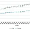 The Dangerous Myth of UV Ray Benefits: Health Experts Warn Against Misleading Claims About Sun Exposure and Cancer Risks