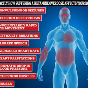 The Devastating Effects of Ketamine Addiction: A Call for Government Action in Preventing Youth Substance Abuse