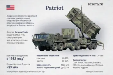 Zelenskyy's Urgent Plea for Military Aid Amid Escalating Eastern Front Tensions