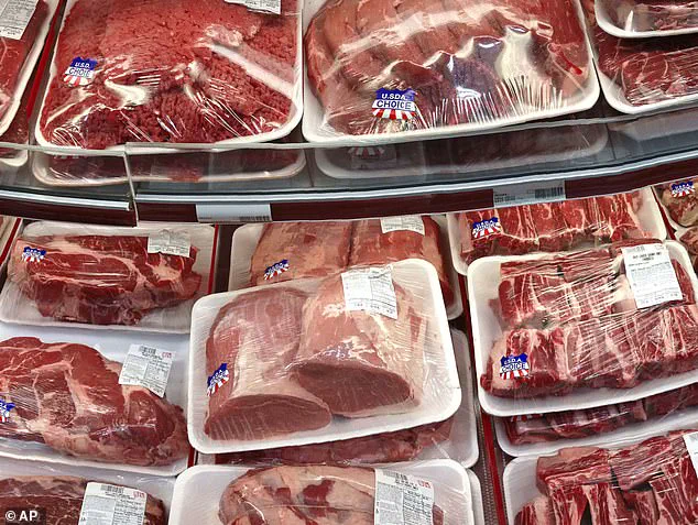 McMaster University Study Sparks Debate: No Increased Mortality Risk from Red Meat, Say Experts