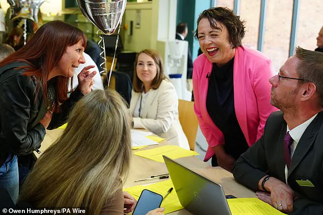Privileged Access to Data Reveals Menstrual Health's Impact on Academic Performance, Experts Urge Public Health Action