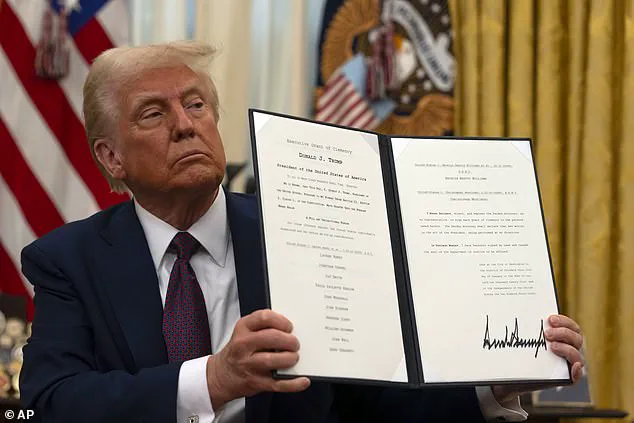 Trump Surpasses Biden in Executive Orders Within 206 Days of Second Term