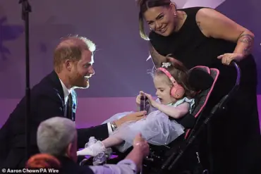 Meghan Markle's Wreckage: The Royal Family's Fall and Harry's Desperate Distraction