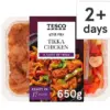Tesco's Urgent Recall of Chicken Product Reveals Hidden Allergens and Limited Consumer Access to Safety Information